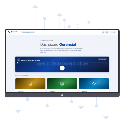 img zafirosoft radar dashboard gerencial